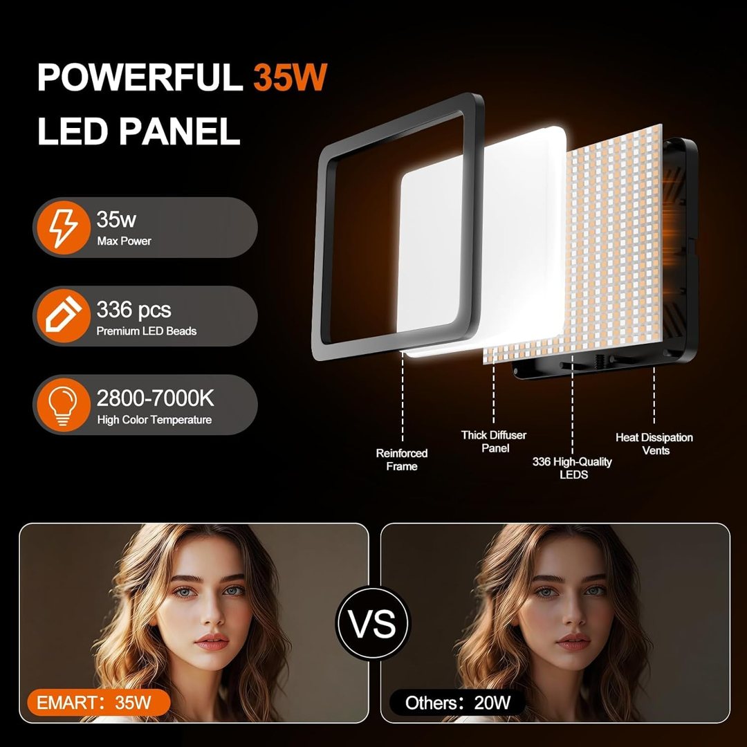 EMART 2-Pack LED Video Light Kit, 35W/3600lux Photography Lighting — frame 4