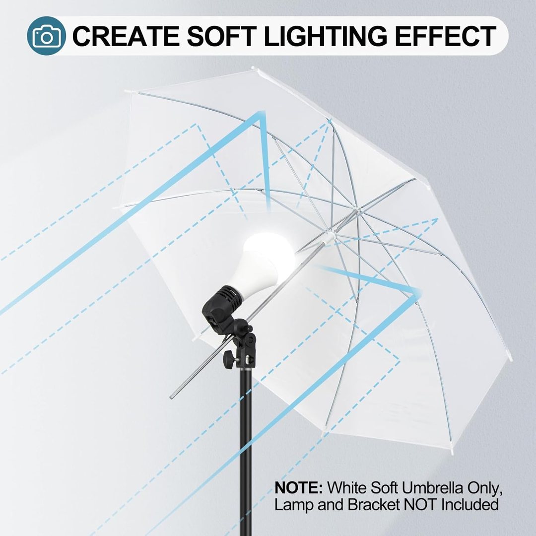 EMART 33"/84cm Translucent White Photo Soft Umbrella for Photography 2Pack — frame 4