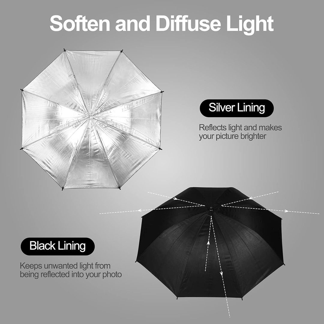 EMART 33inch/84cm Black/Silver Photo Soft Umbrella for Photography 2Pack — frame 4