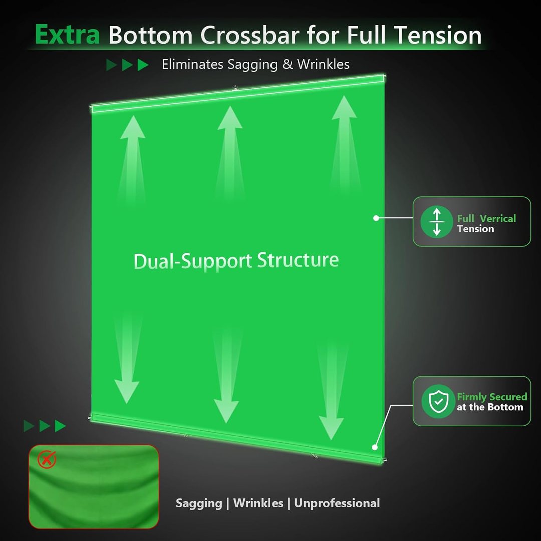 EMART 5x8ft Green Screen Backdrop Kit with Stand I-Frame Design — frame 4