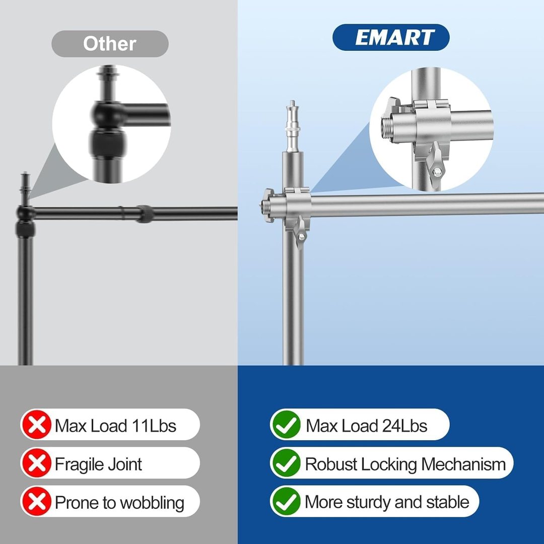 EMART Overhead Camera Mount Rig, Adjustable Aluminum Tabletop Platform — frame 4