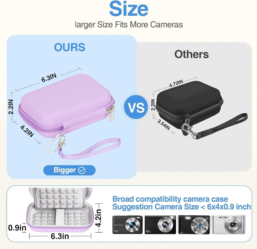 EMART Purple Digital Camera Case Small Camera Bag Fit Camera<6" x 4" x 0.9" — frame 5