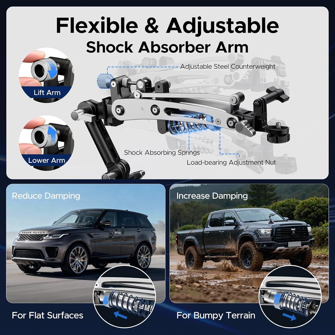 EMART Shock Absorber Arm Car Camera Mount with 6” Suction Cup — frame 3