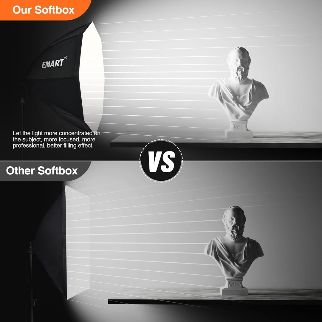 EMART Softbox Lighting Kit, 135W 25.5" Octa Soft Box for Photography 2Pack — frame 3