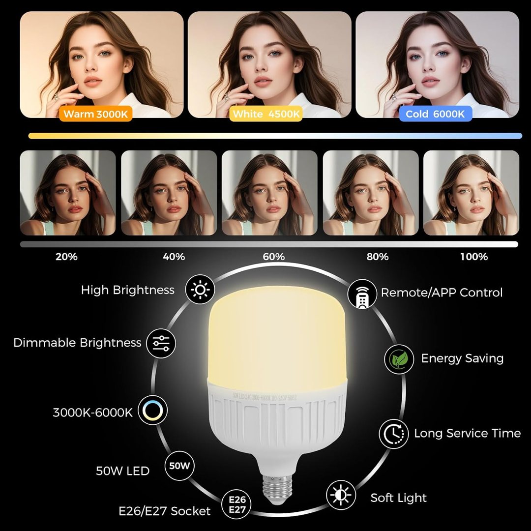 EMART Softbox Lighting Kit with Grid, 50W 16"x16" Soft Box for Photography — frame 5