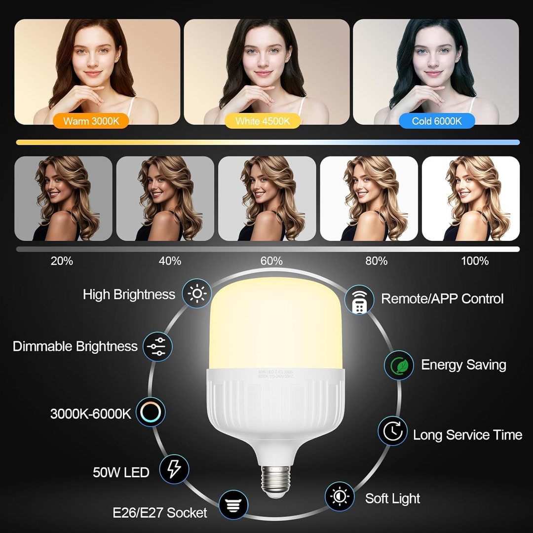 EMART Softbox Photography Lighting Kit, 50W LED 2PCS Soft Box with Boom Arm — frame 3