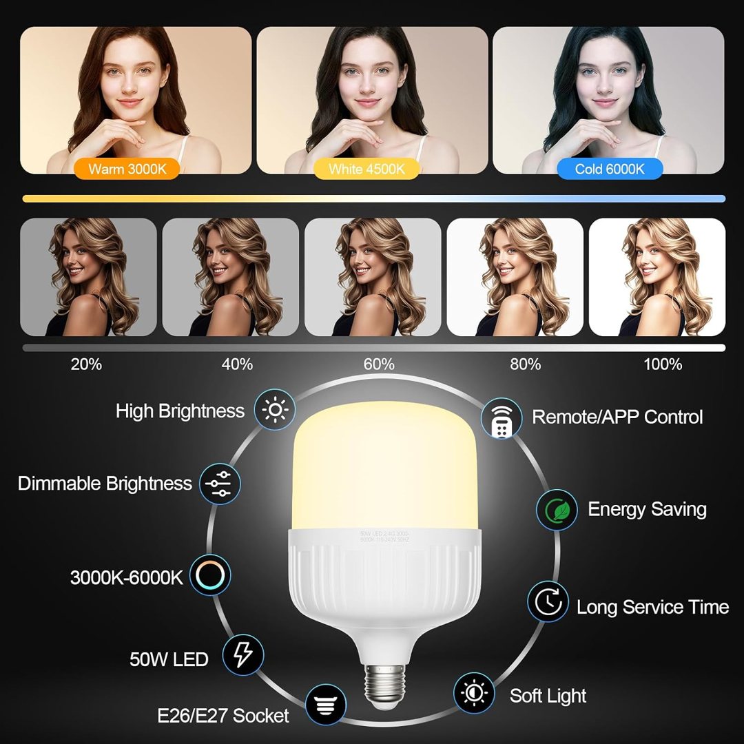 EMART Softbox Photography Lighting Kit, 50W LED 3PCS Soft Box with Boom Arm — frame 3